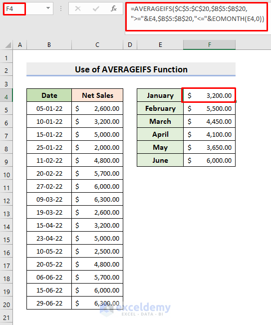 How To Calculate Monthly Average From Daily Data In Excel