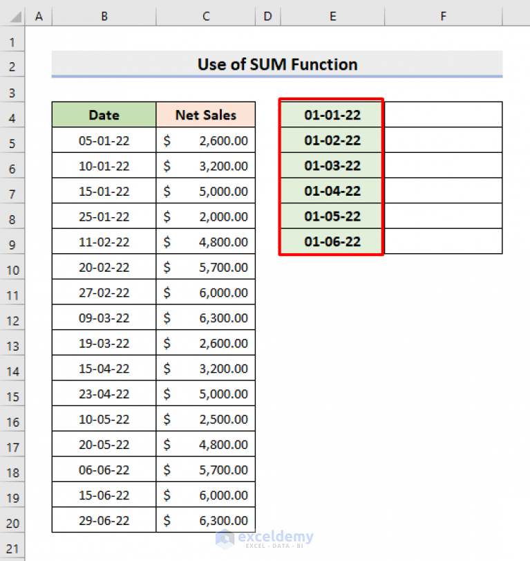 how-to-calculate-monthly-average-from-daily-data-in-excel