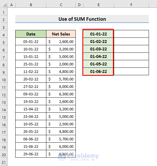 How To Calculate Monthly Average From Daily Data In Excel