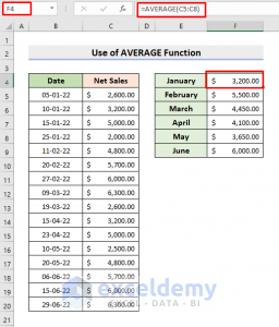 How To Calculate Monthly Average From Daily Data In Excel