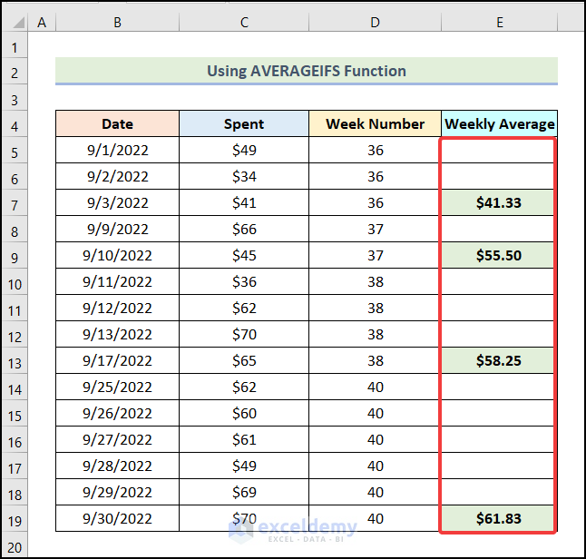 How To Calculate Weekly Average In Excel 4 Easy Ways 