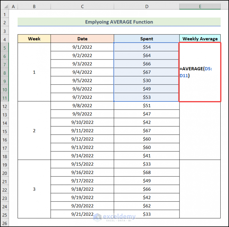 how-to-calculate-weekly-average-in-excel-4-easy-ways