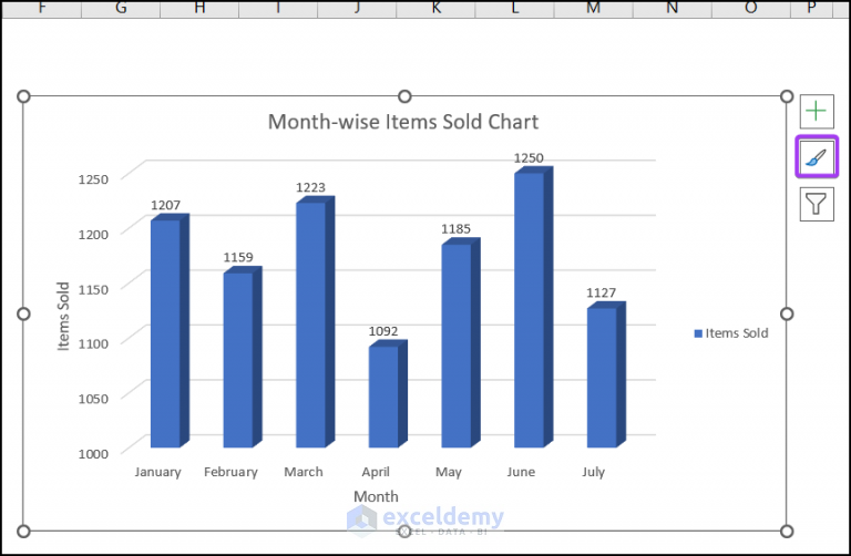 How to Change Series Color in Excel Chart (5 Quick Ways)