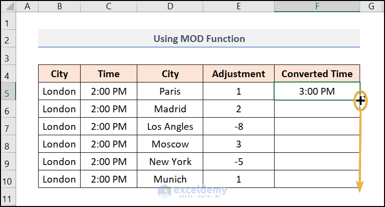 H ng D n How Do I Find Time Zones In Excel L m C ch N o T m M i 