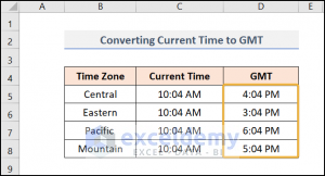 How To Convert Time Zones In Excel (3 Ways) - ExcelDemy