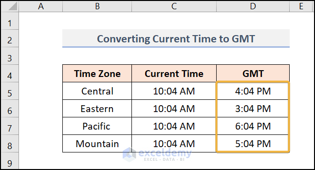 How To Convert Time Zones In Excel 3 Ways ExcelDemy