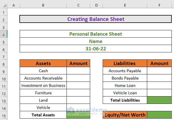  How To Create A Personal Financial Statement In Excel 