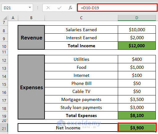 How To Create A Personal Financial Statement In Excel