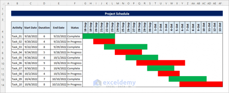 How To Create A Project Schedule In Excel with Easy Steps 