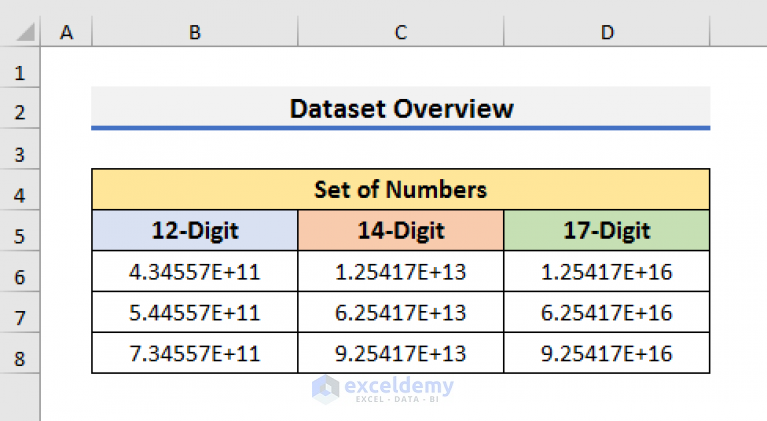 how-to-display-long-numbers-in-excel-4-easy-ways-exceldemy