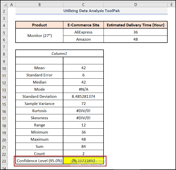 how-to-find-confidence-interval-in-excel-for-two-samples