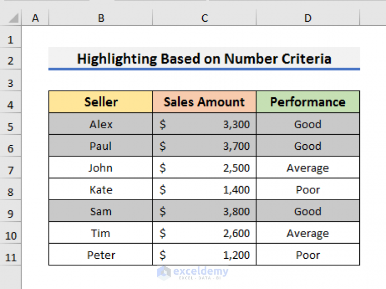 how-to-highlight-entire-row-with-conditional-formatting-in-excel