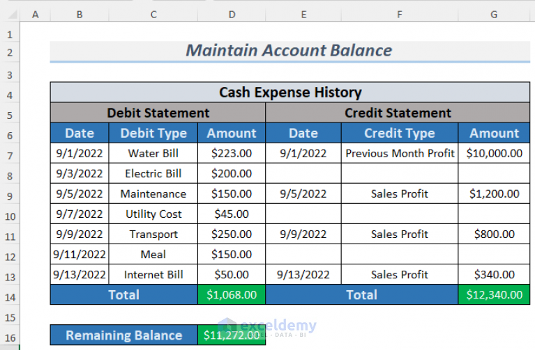 how-to-maintain-accounts-in-excel-sheet-format-4-templates