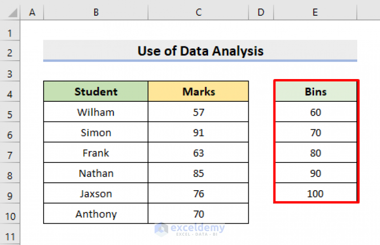 how-to-make-a-stacked-histogram-in-excel-3-easy-methods