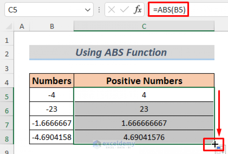 how-to-make-all-numbers-positive-in-excel-11-effective-methods