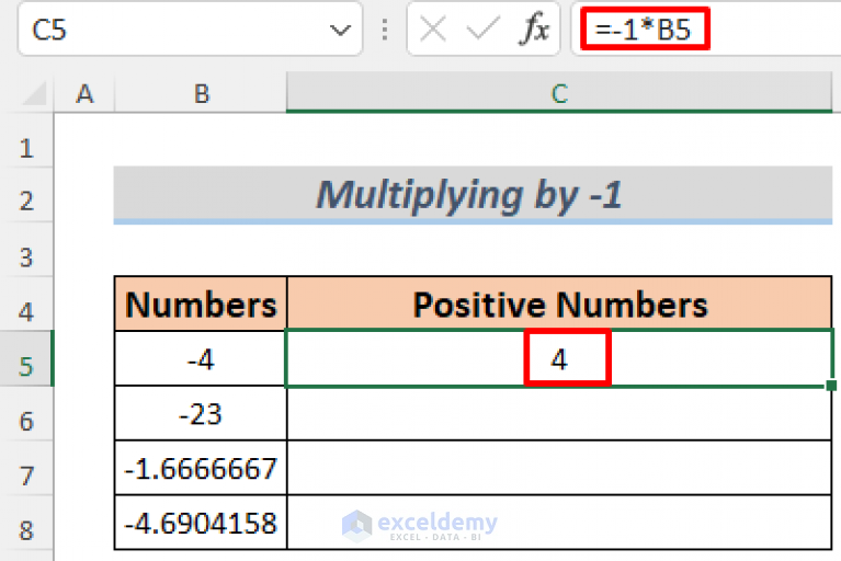 how-to-make-all-numbers-positive-in-excel-11-effective-methods