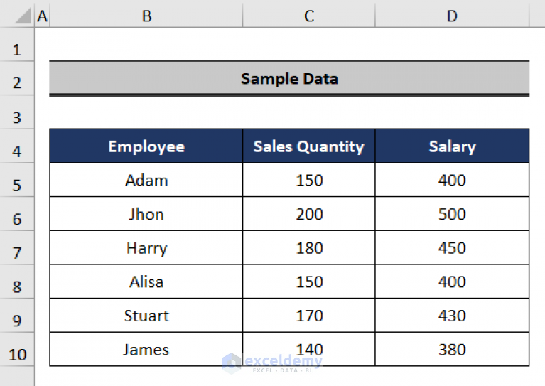 how-to-plot-graph-in-excel-with-multiple-y-axis-3-handy-ways