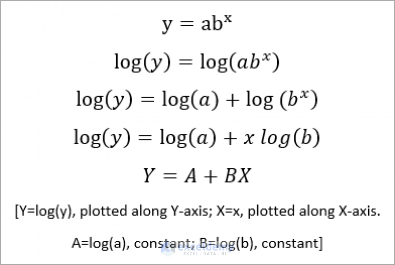 how-to-plot-semi-log-graph-in-excel-with-easy-steps