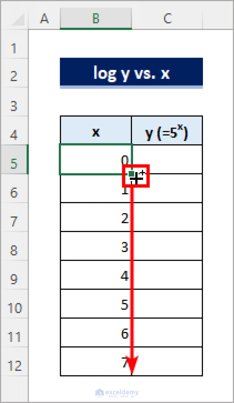 semi log chart excel How to plot semi-log graph in microsoft excel?