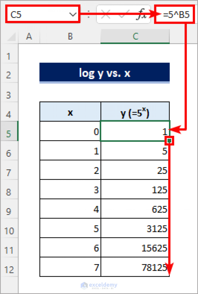 how-to-plot-semi-log-graph-in-excel-with-easy-steps