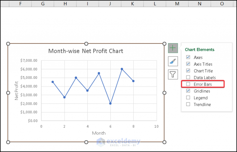 How To Show Coordinates In Excel Graph 2 Easy Ways 8266