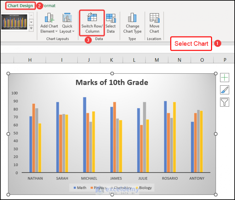 How To Swap Axis In Excel 2 Simple Ways ExcelDemy