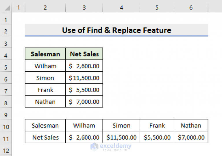 how-to-swap-columns-and-rows-in-excel-6-easy-methods