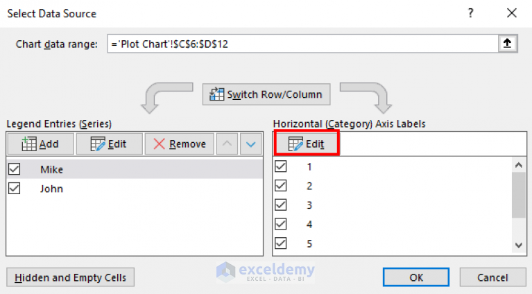 how-to-plot-multiple-lines-in-one-graph-in-excel-exceldemy