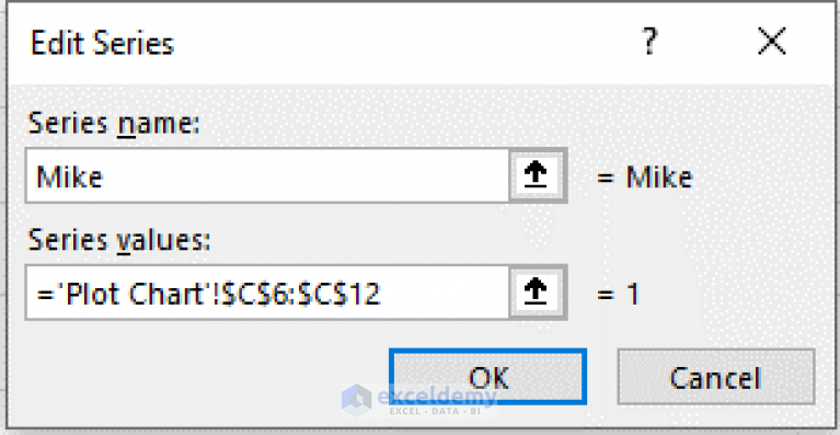 how-to-plot-multiple-lines-in-one-graph-in-excel-exceldemy