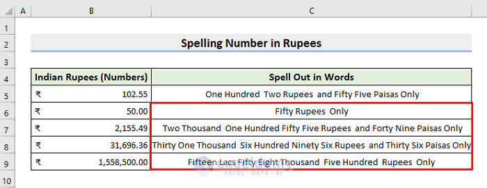 how-to-spell-number-in-rupees-in-excel-with-easy-steps