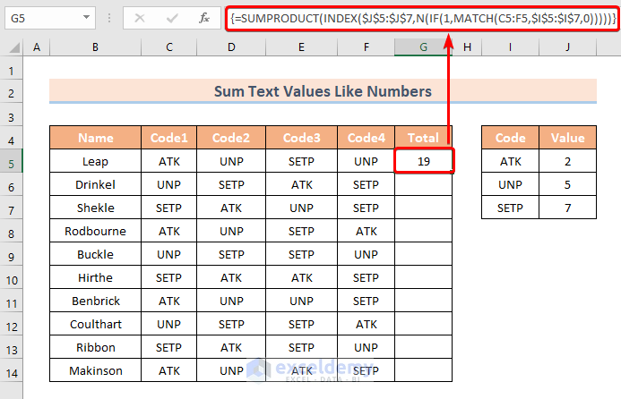 How To Sum Text Values Like Numbers In Excel 3 Methods 