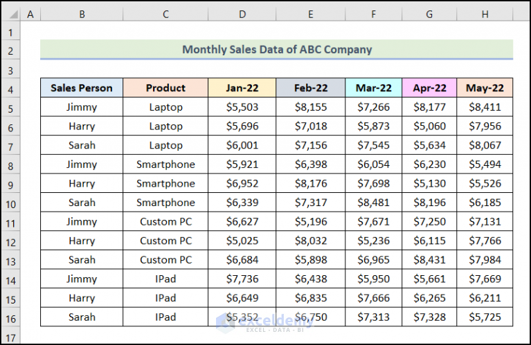 solved-excel-sumifs-for-multiple-columns-9to5answer