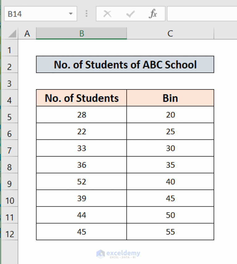 what-is-bin-range-in-excel-histogram-uses-applications