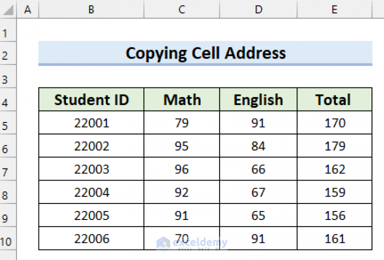 how-to-copy-cell-address-in-excel-5-simple-ways-exceldemy