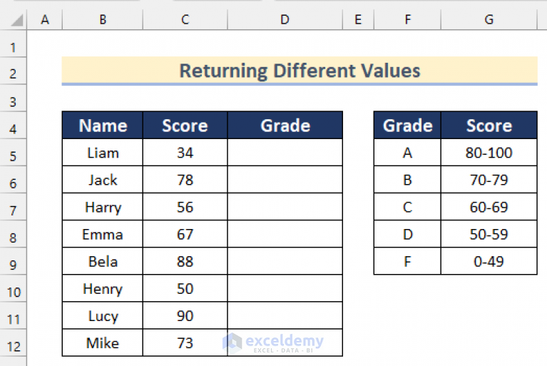 how-to-use-choose-function-to-perform-if-condition-in-excel