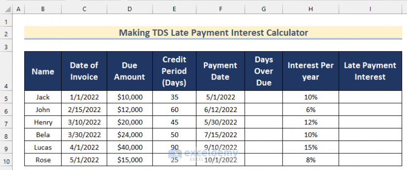 How To Make TDS Late Payment Interest Calculator In Excel