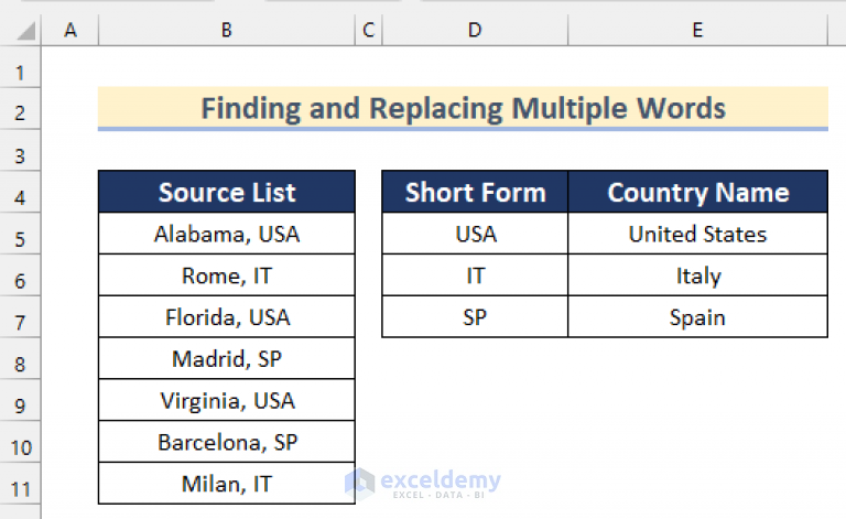 how-to-find-and-replace-multiple-words-from-a-list-in-excel