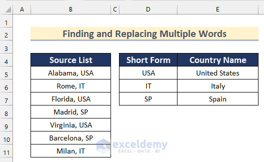 Find And Replace Multiple Words In Word From Excel List Printable 