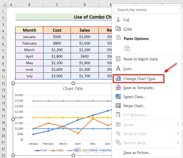 How to Apply Multiple Colors in Excel Chart Background (3 Ways)