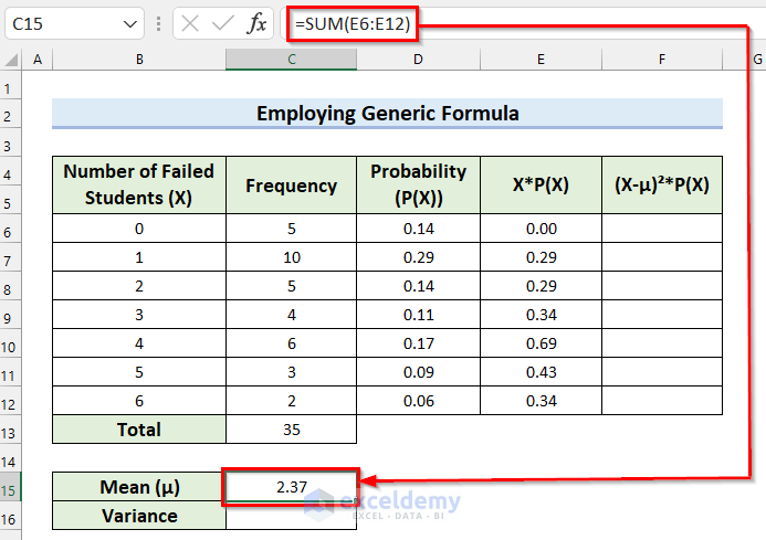 How to Calculate Variance of Probability Distribution in Excel