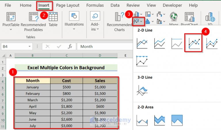 how-to-apply-multiple-colors-in-excel-chart-background-3-ways