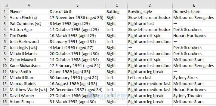 how-to-merge-csv-files-in-excel-2-easy-ways-exceldemy