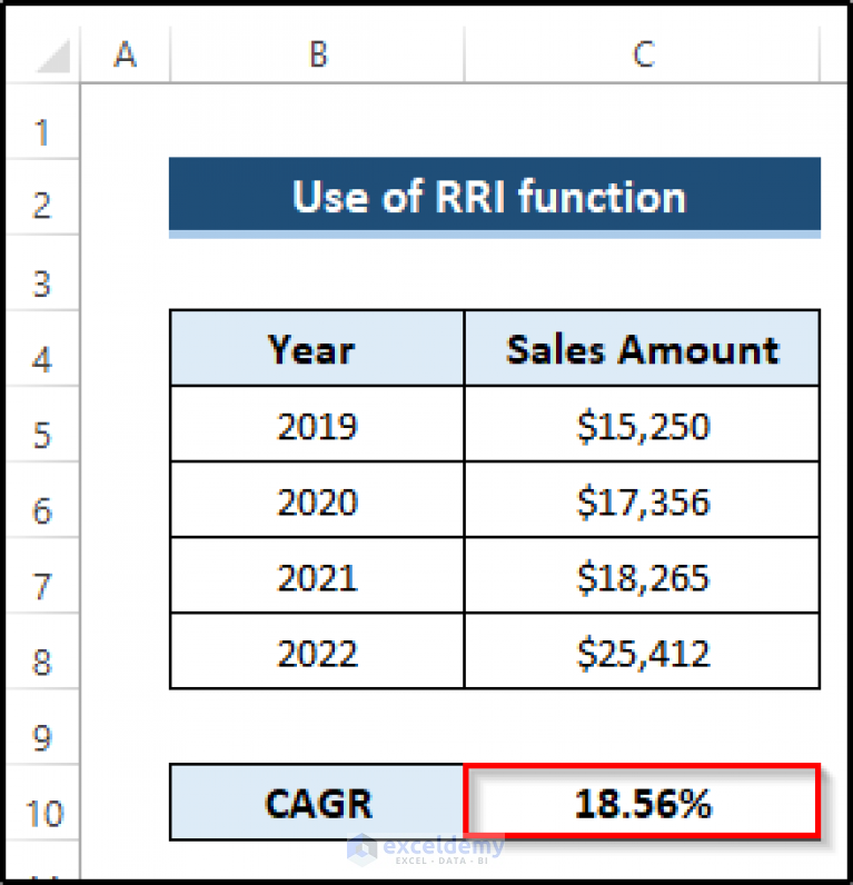 How to Calculate 3Year CAGR with Formula in Excel (7 Ways)