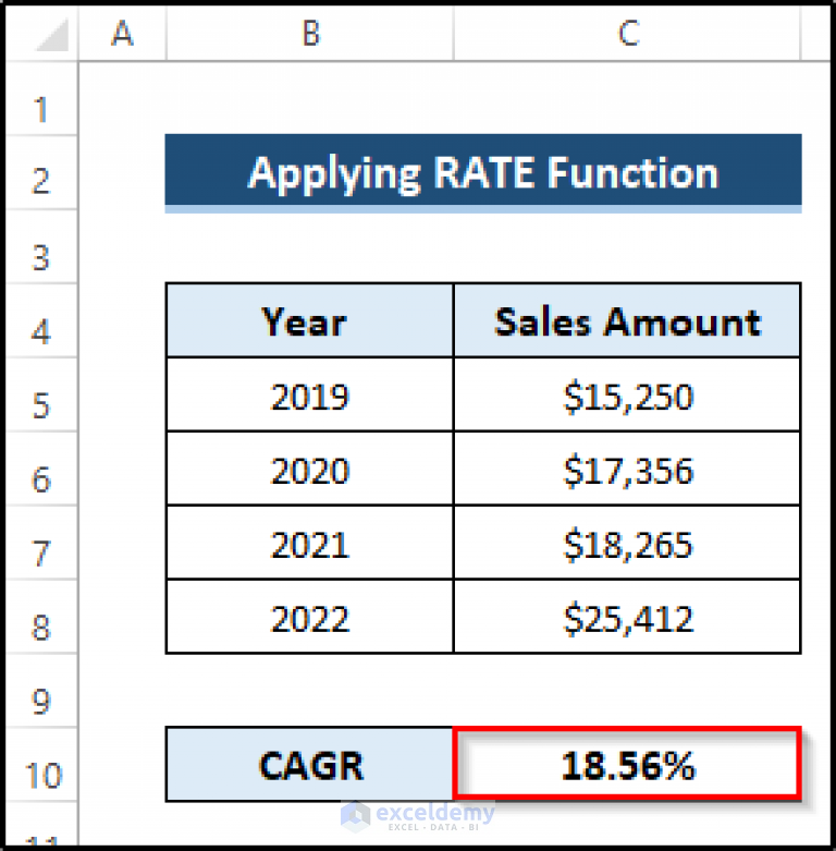 how-to-calculate-3-year-cagr-with-formula-in-excel-7-ways