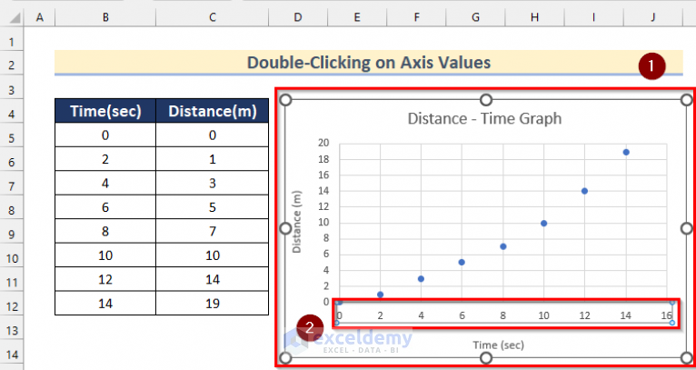 how-to-adjust-chart-gridlines-spacing-in-excel-3-effective-ways