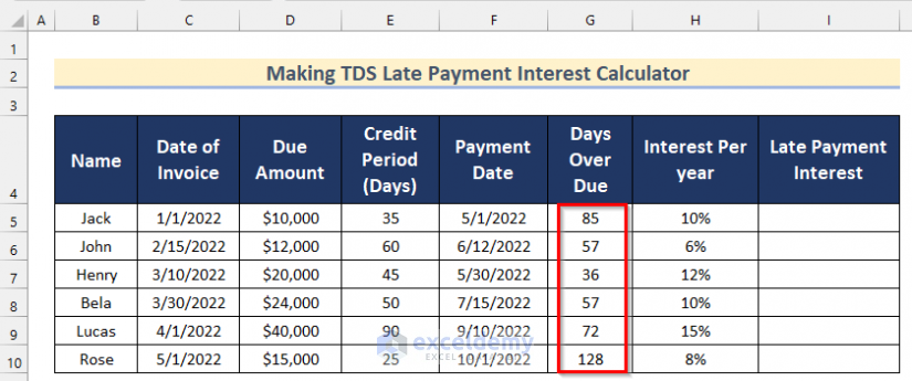 how-to-make-tds-late-payment-interest-calculator-in-excel