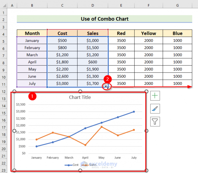 How to Apply Multiple Colors in Excel Chart Background (3 Ways)