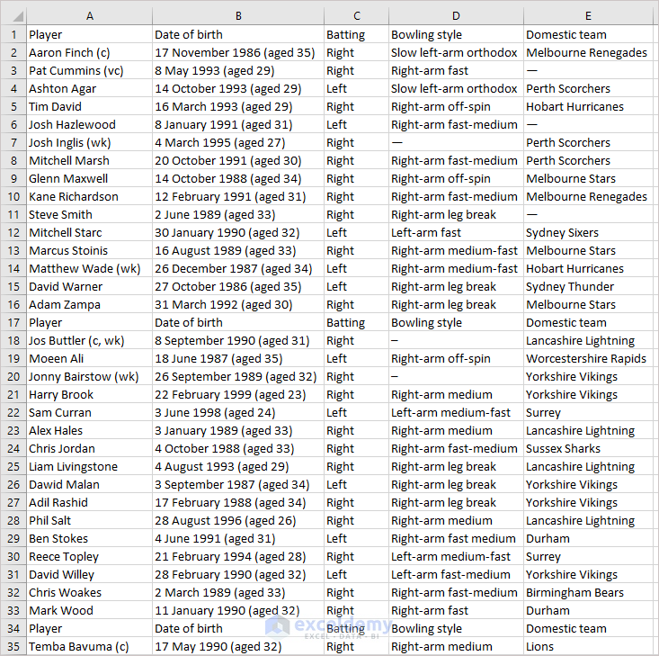 how-to-merge-csv-files-in-excel-2-easy-ways-exceldemy