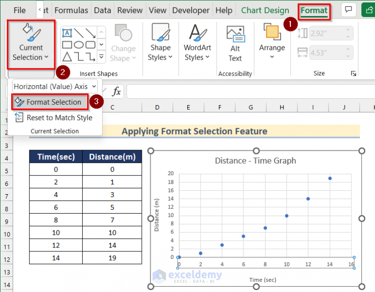 how-to-adjust-chart-gridlines-spacing-in-excel-3-effective-ways