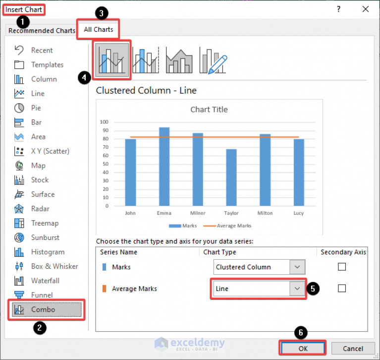 How To Add Average Line To Excel Chart With Easy Steps